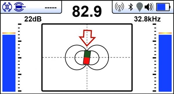 Sondlokalisering